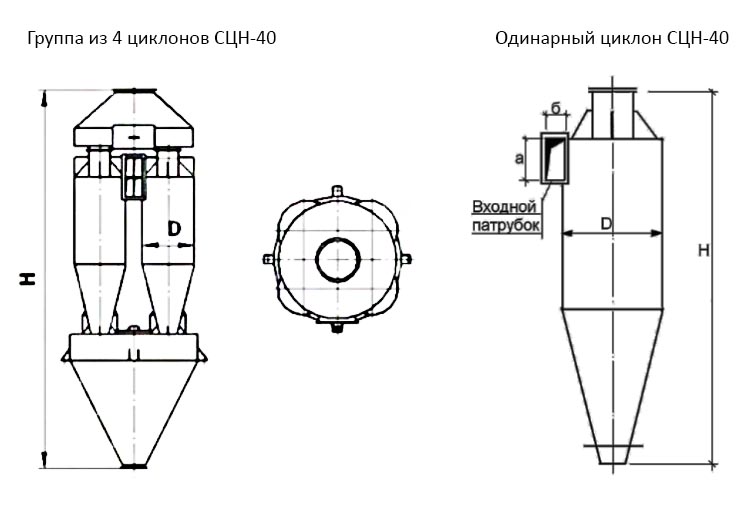 чертеж Циклона СЦН-40 в Всеволожске